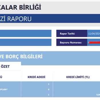 Halkbank Borcumuzun Durumu Belli Değil