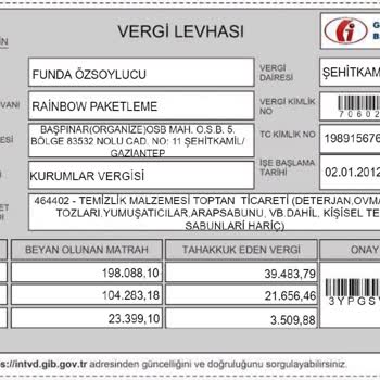 Laura Paketleme Kişisel Bilgilerimin İzinsiz Kullanımı Ve Hesap Açma Şikayeti