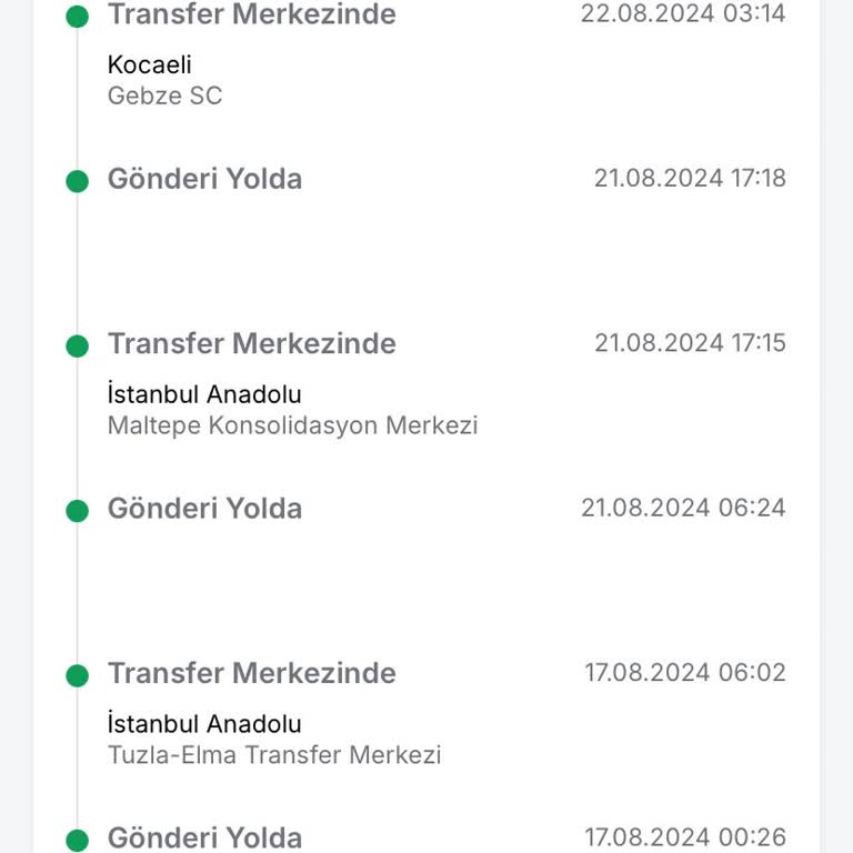 Trendyol Express Mağdur Ediyor