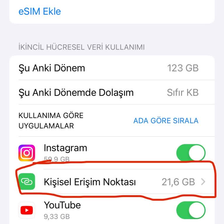 Vodafone Sınırsız Tarifede Hotspot Kısıtlaması Mağduriyeti