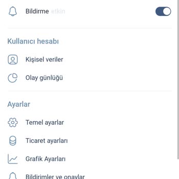 Binance Yatırım Platformunda Yaşanan Sorunlar Ve Çekim Problemleri