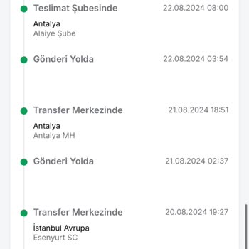 Trendyol Express Kargo Sorunu Ve Teslimat Gecikmesi