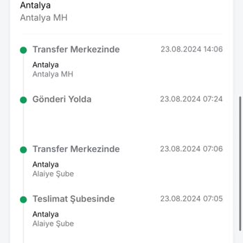 Trendyol Express Kargo Sorunu Ve Teslimat Gecikmesi