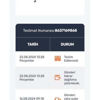 Trendyol Beni Oyalıyor Cevap Alamıyorum