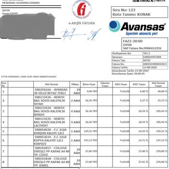 Avansas Sipariş Gecikmesi, Ücret İadesinin Yapılmaması, Duyarsızlık...