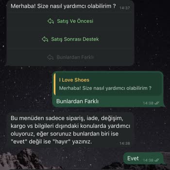 iloveshoes.com.tr Ayakkabı İadesinde Yaşanan Sorunlar Ve Gecikmeler