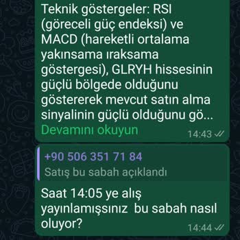 Garanti BBVA Yatırım Adı Altında Açılan Gurup Mağduru