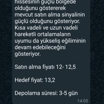 Garanti BBVA Yatırım Adı Altında Açılan Gurup Mağduru