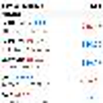 Dikkat W2forex Şikayetim Var