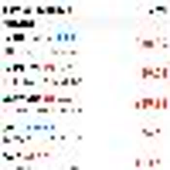 Dikkat W2forex Şikayetim Var