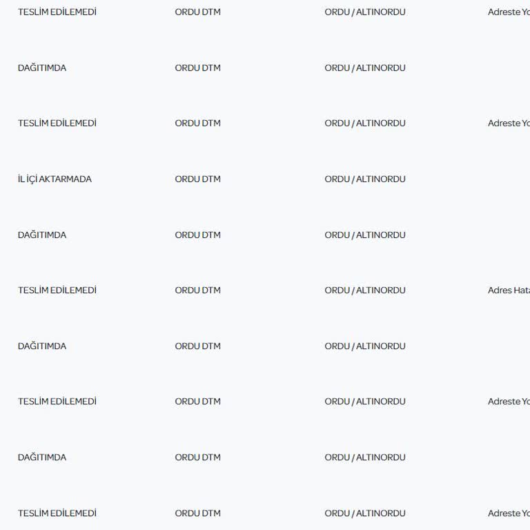 İş Bankası Tam 10 Gündür Bana Bir Kartı Ulaştıramadı