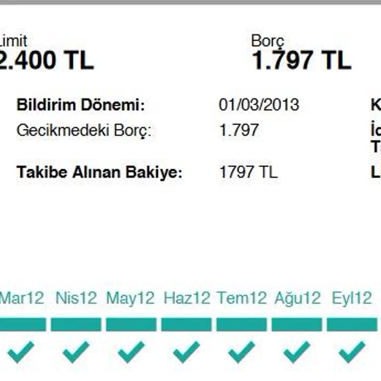 Kredi Kayıt Bürosu Ödenmiş Borcun Hala Kanuni Takipte Gösterilmesi