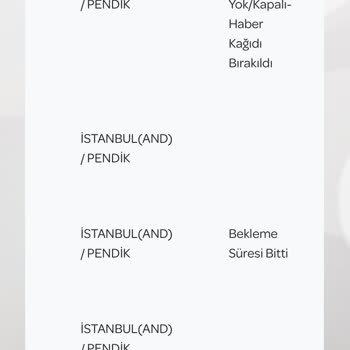 Vakro Boutique Yanlış Ürün Gönderildi