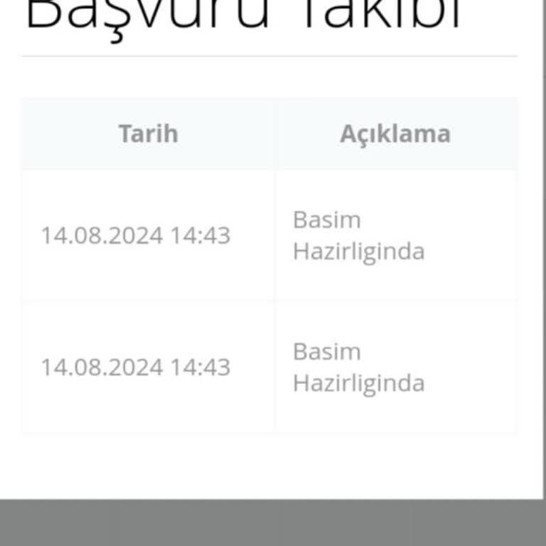 Passolig Kartım Ne Zaman Gelecek?