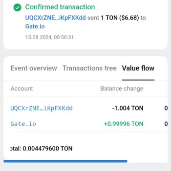 Gate.io Ton Transfer Memo Code Issue