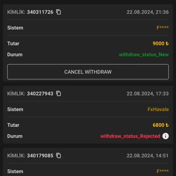 Belatrocasino Çekim Sorunu Ve Hesap Kapatma