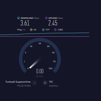 Superonline Operatörünün Kişisel Kaprisi