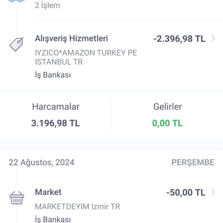 iyzico Kredi Kartımdan İzinsiz Yapılan Alışveriş