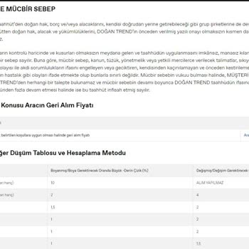 MG Türkiye Mg Valueguard Programına Uyulmaması 2. El Teklifi Verilmesi