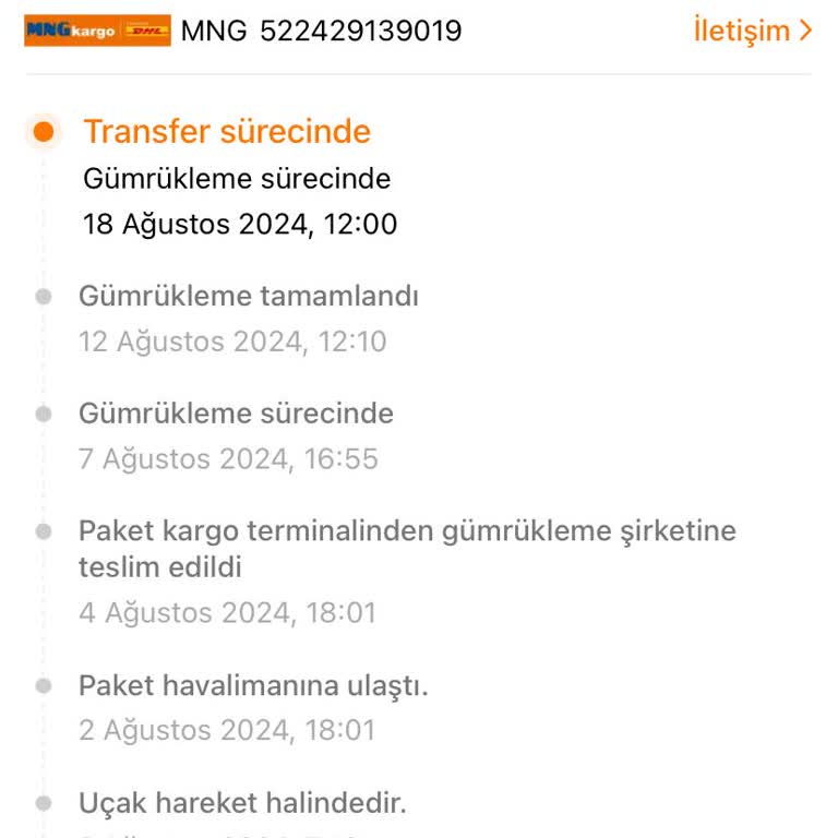 Temudan Alışverişte Gümrükleme Sorunu Ve Gecikme