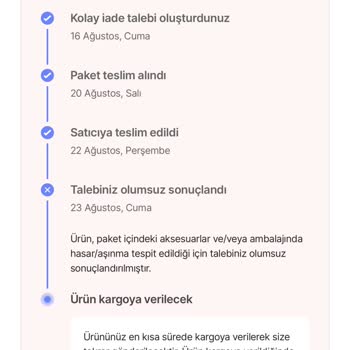 Moka Mutfak Adası Montaj Problemleri Ve İade Süreci Şikayeti