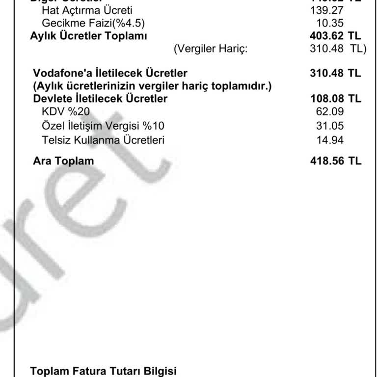 Vodafone'un Haksız Hat Açma Ücreti Uygulaması