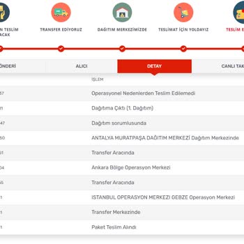 Kargomsende Kargoları Dağıtımda Olsa Bile Ulaştırmıyor.