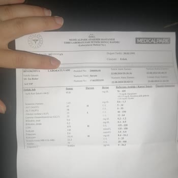 Medical Park Hastanesi Yeminini Bozan Doktor