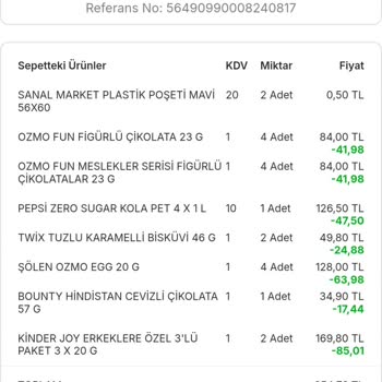 Çobançeşme Migros Ücret İadesi