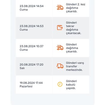 PttAVM PTT Kargo Ürünü Teslim Etmiyor