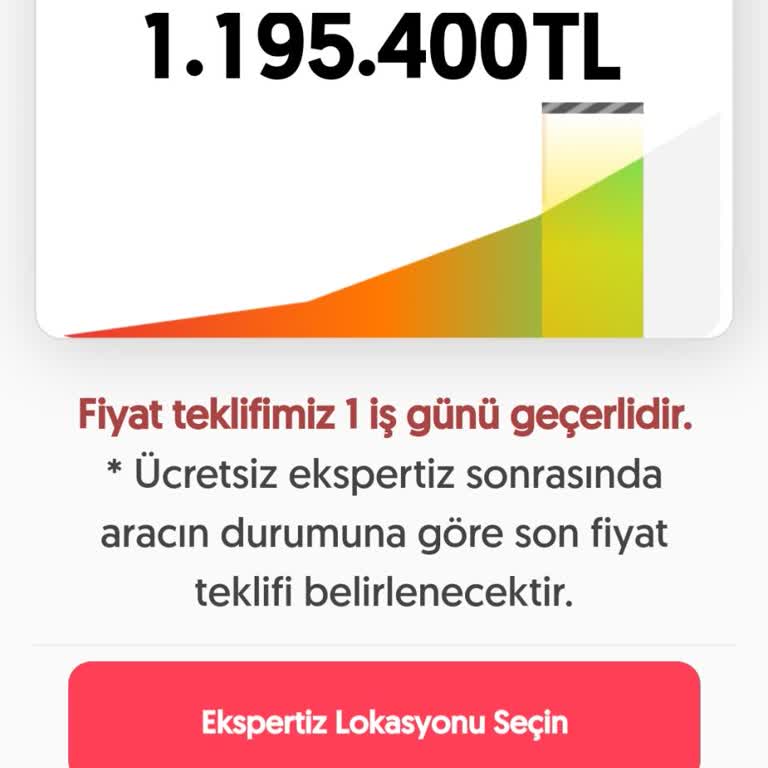 Otoplus Araç Satışındaki Mağduriyet