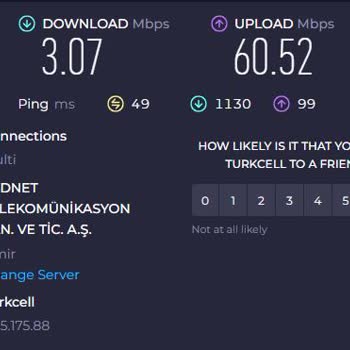Turkcell Superbox Hizmetinde Yaşanan Bağlantı Sorunları ve Müşteri Hizmetleri İlgisizliği