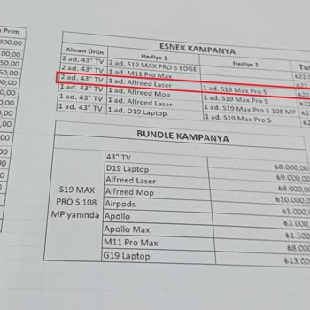 Biz Artık Kime Güveneceğiz Reeder?