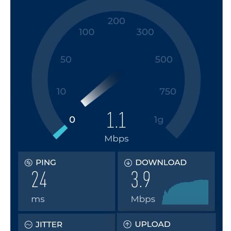 TÜRKSAT İnternet Pişmanlıktır