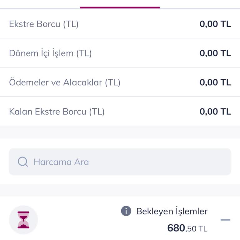 QNB Finansbank Kredi Kartı Haksız Yıllık Üyelik Ücreti