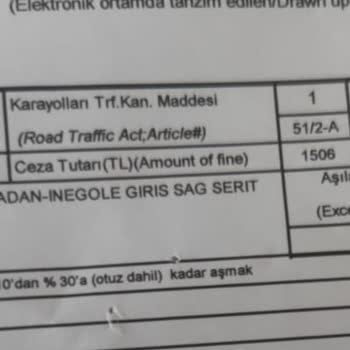 TikTak Kirala Kiralamadığım Arabaya Trafikten Ceza Geliyor Bana Şikayetçiyim