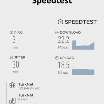 TurkNet Vaat Ettiği Hızdan Çok Daha Yavaş İnternet Sağlıyor