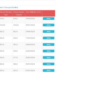 İBB İSKİ Yüksek Su Faturası