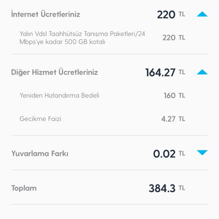 Fatura Şişkinliği ve Haksız Ek Ücret Talebi