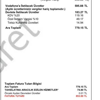Vodafone VPN Ücreti Haksız Yansıdı