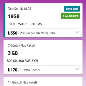 Vodafone'un Sürekli Fiyat Artışları Müşteriyi Mağdur Ediyor