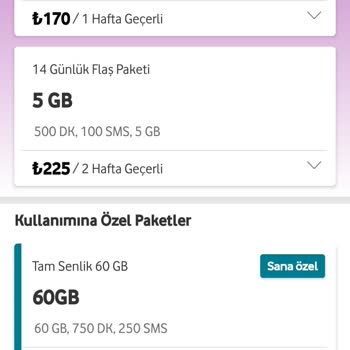 Vodafone'un Sürekli Fiyat Artışları Müşteriyi Mağdur Ediyor