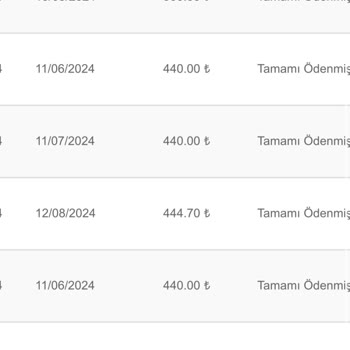 Superonline İnternet Hizmeti Ve Fatura Sorunları Hakkında Acil Yardım Talebi