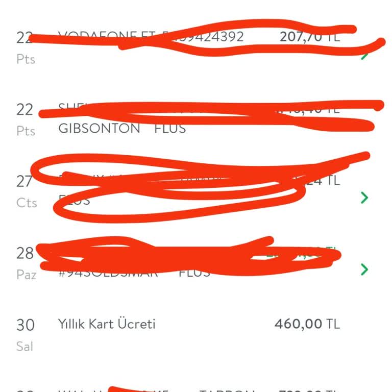 TEB Bankası Yıllık Kart Ücreti İadesi