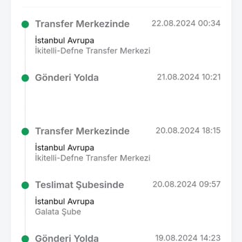 Trendyol Express Kargomu Teslim Etmiyor