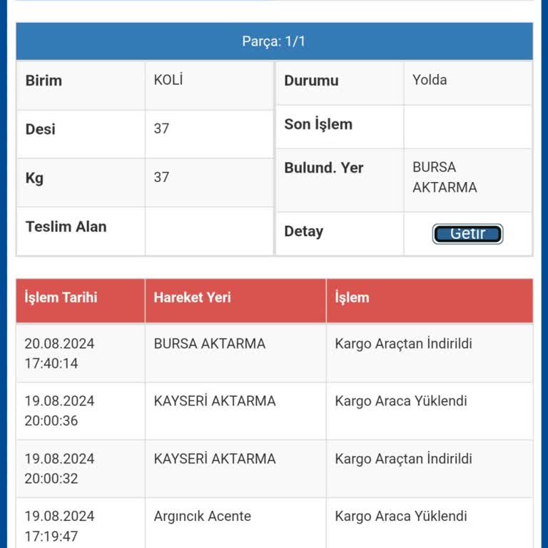 Sürat Kargo'nun Sorumluluk Eksikliği Ve İletişim Sorunu