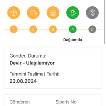 Birgündekargo Gelmeyen Ürünler
