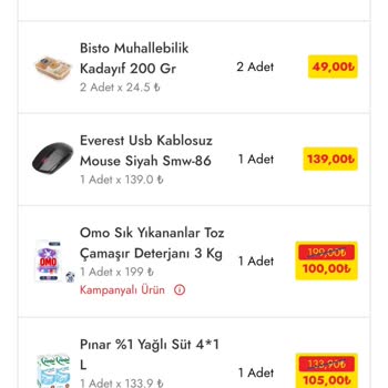 Şok Marketler Eksik Ürün Ve Geciken İade Sorunu