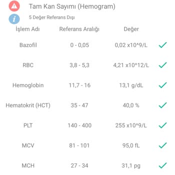 Algida Tarihi Geçmiş Üründen Zehirlenme