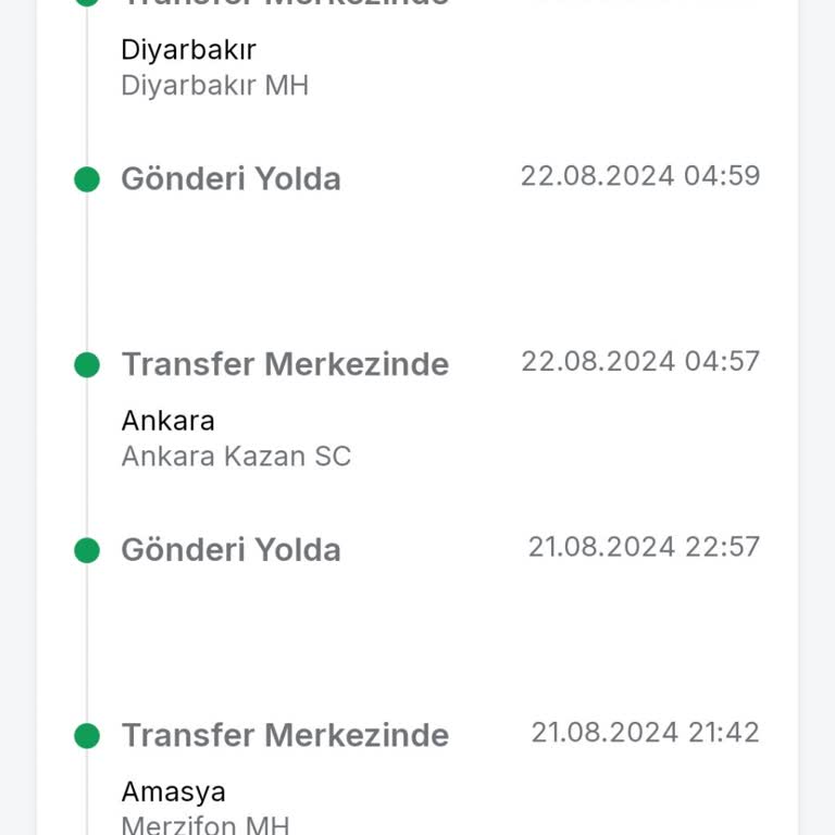 Trendyol Express Çok Geciken Teslimat